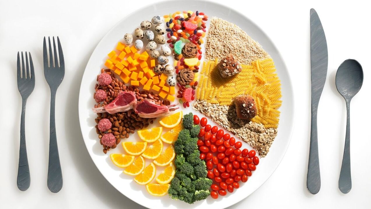 ordre de rotation des aliments dans le régime préféré